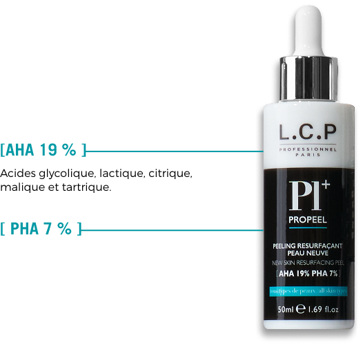 Peeling Peau Neuve AHA et PHA